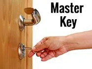 Safe Key Locksmith Service Bronx, NY 718-489-9778 Safe Key Locksmith Service Bronx, NY 718-489-9778 - locksmith-7
