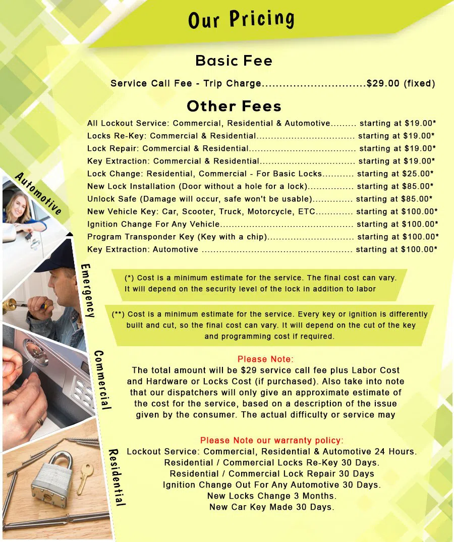 Safe Key Locksmith Service Bronx, NY 718-489-9778